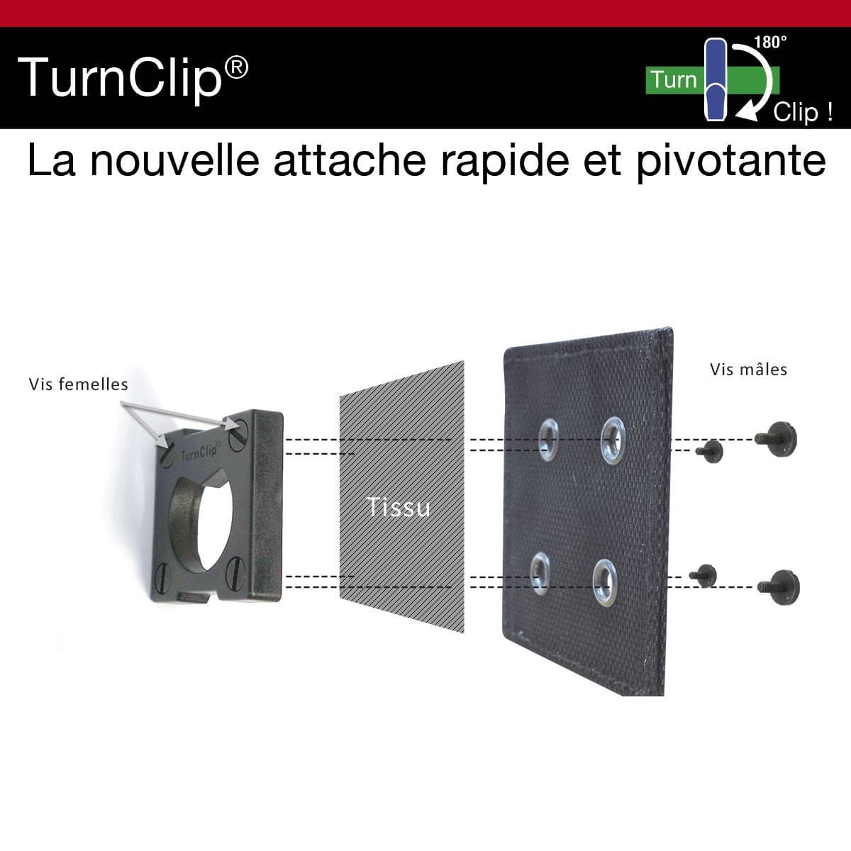 Kit d'installation turnclip