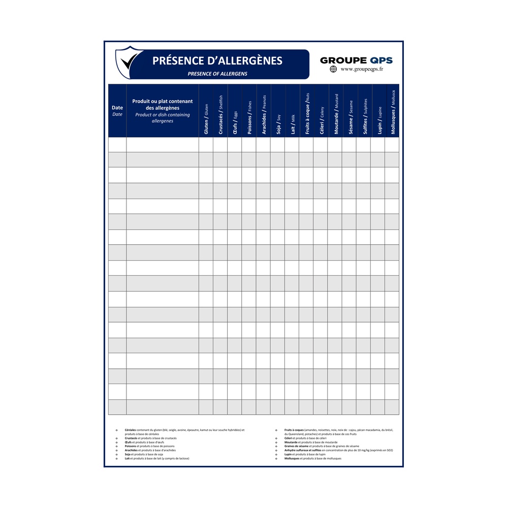 Affichage des allergenes Affichage Obligatoire d’Hygiène CHR – Pack Complet Conforme Restauration et Métiers de Bouche Affichage des allergènes