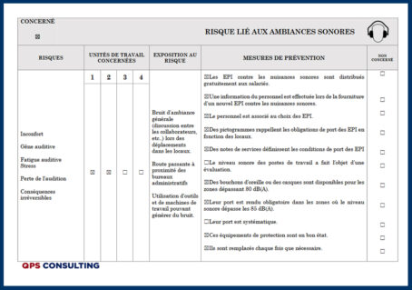 Page risque 1 Document unique - Industrie - Certifié par la DIRECCTE