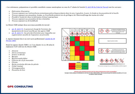 Page risque 4 Document unique - Industrie - Certifié par la DIRECCTE