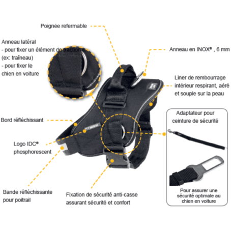 Harnais Julius-K9 - Traction et transport - IDC®Power à anneaux – Image 3