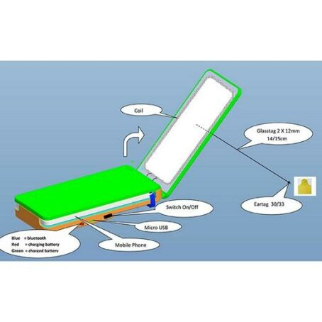 Lecteur de puce électronique V8 MOBILE - RealTrace – Image 3