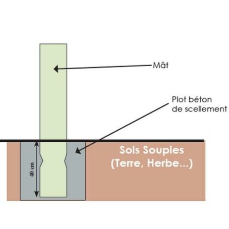 Borne distributeur de sac à crottes avec corbeille + 500 sacs en liasse - HygiDog – Image 4