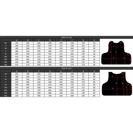 Housse de gilet pare balles back tactical PM unisexe – Image 7