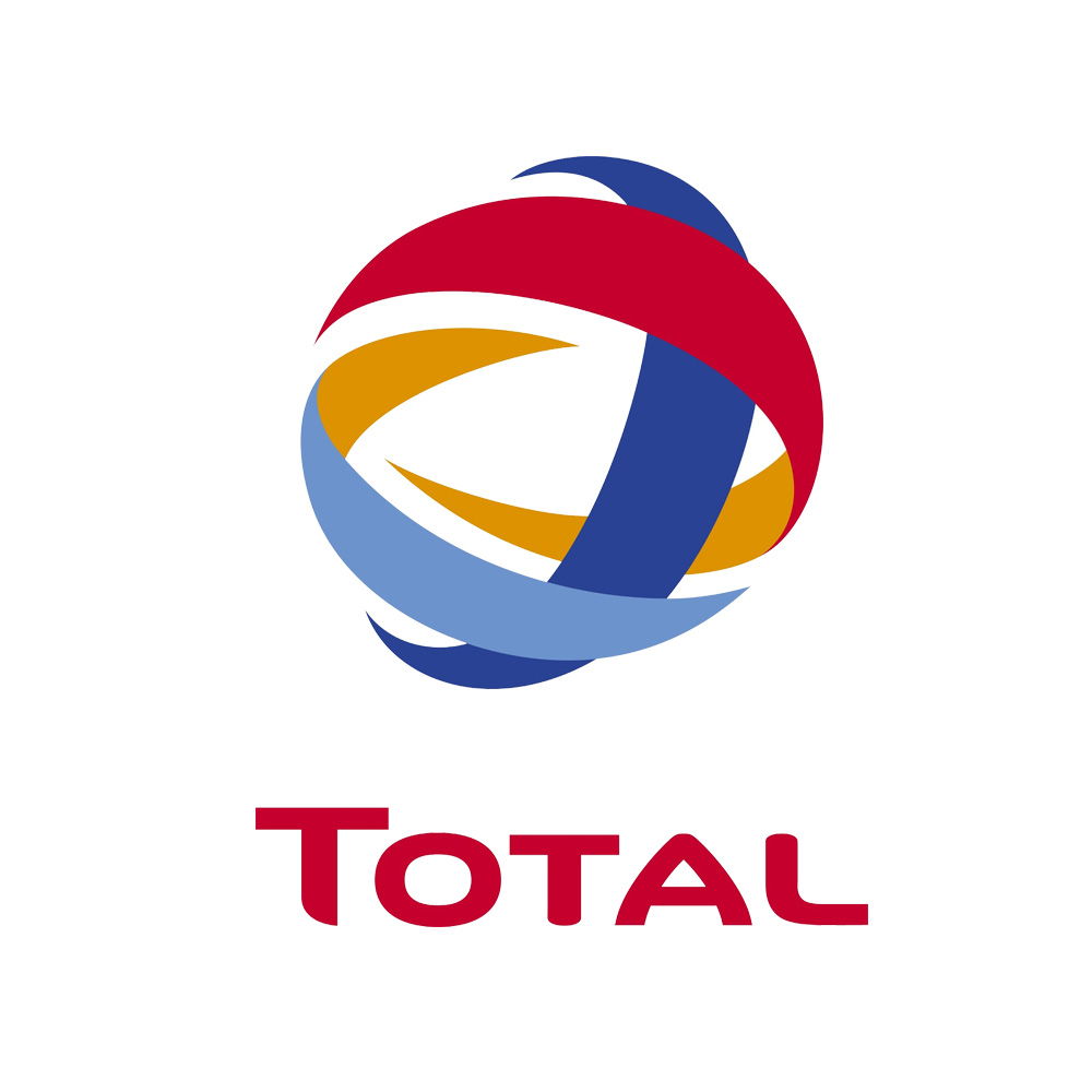 Total