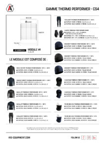 Concept store THERMO PERFORMER CS4 x1 îlot perforé