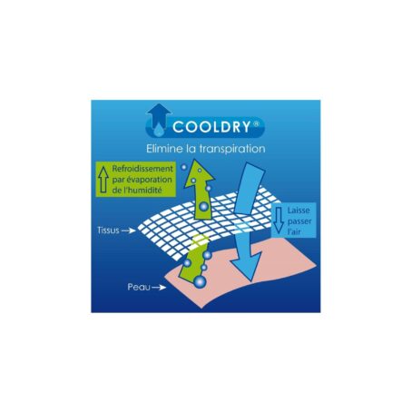 Polo gendarmerie cooldry anti humidité maille piquée – Image 5