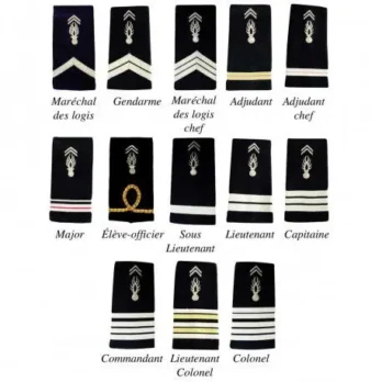 Fourreaux rigides Gendarmerie Départementale