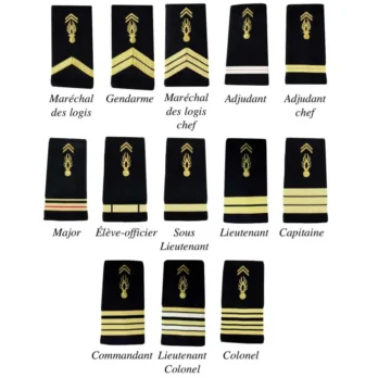 Fourreaux rigides Gendarmerie Mobile