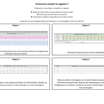 Registre de relevé des températures HACCP